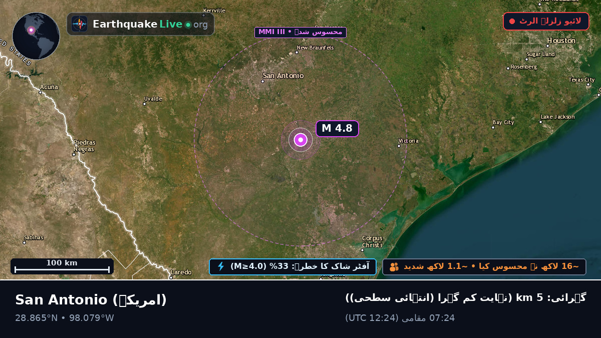 Texas, امریکہ
