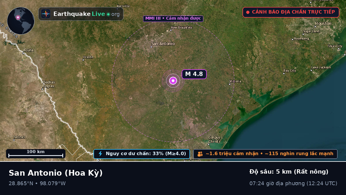 Texas, Hoa Kỳ