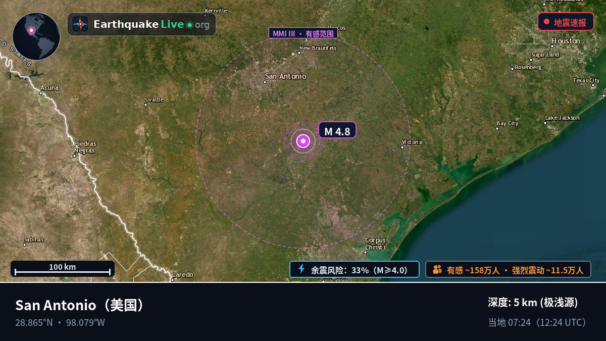 Texas, 美国