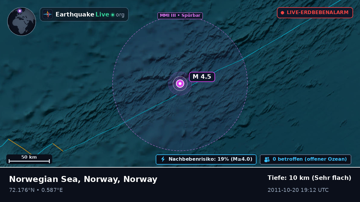 Arktischer Ozean (Norway)