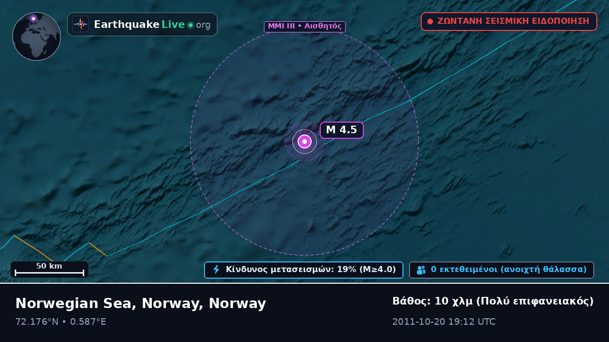 Αρκτικός Ωκεανός (Norway)
