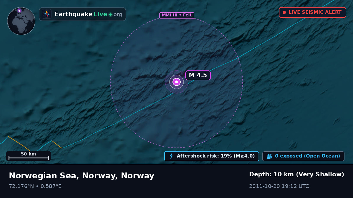 Arctic Ocean (Norway)
