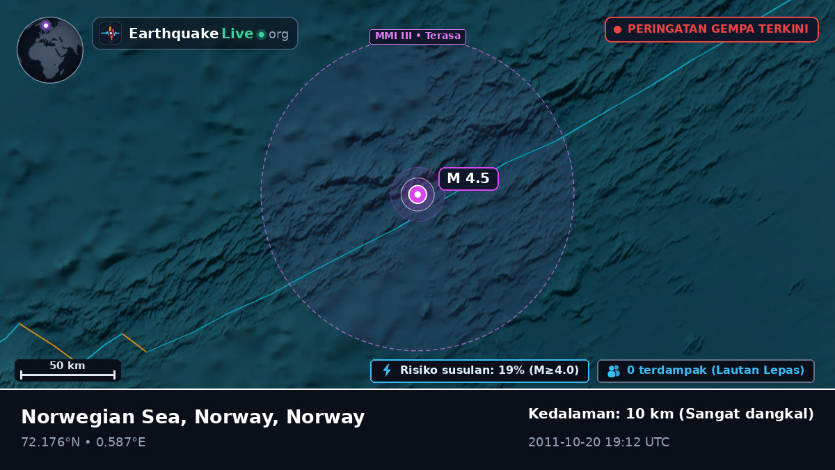 Samudra Arktik (Norway)
