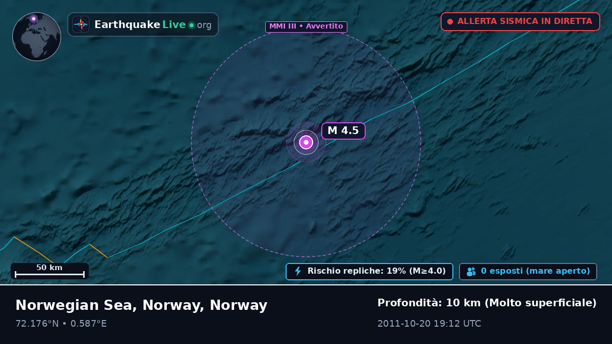 Oceano Artico (Norway)