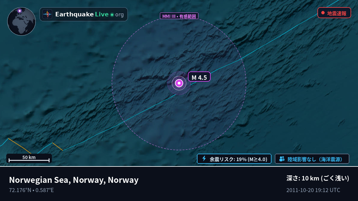 北極海 (Norway)