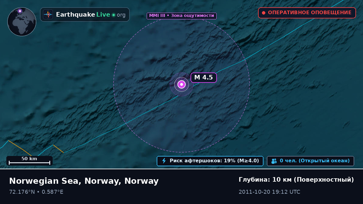 Северный Ледовитый океан (Norway)