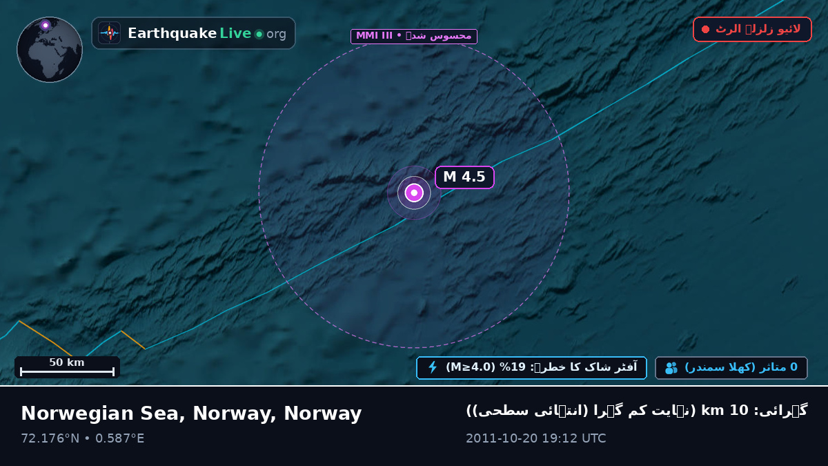 بحر منجمد شمالی (Norway)