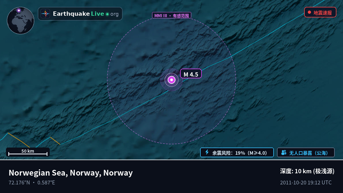 北冰洋 (Norway)