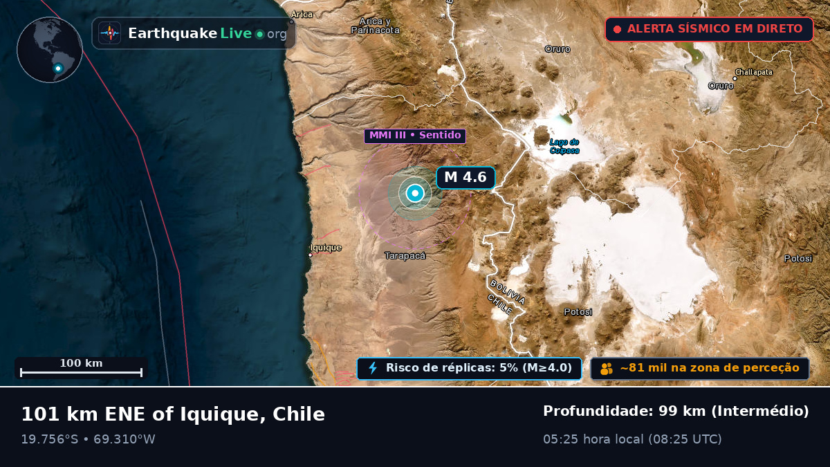 Tarapacá, Chile
