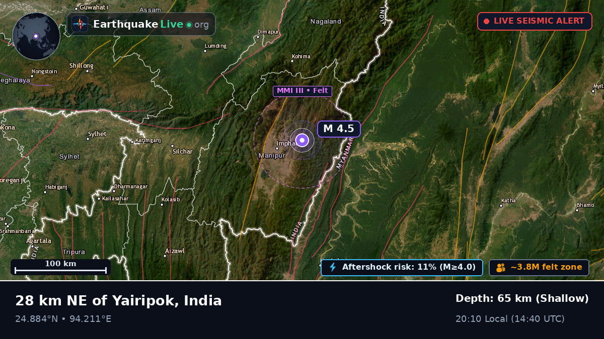 Imphal, Manipur, India