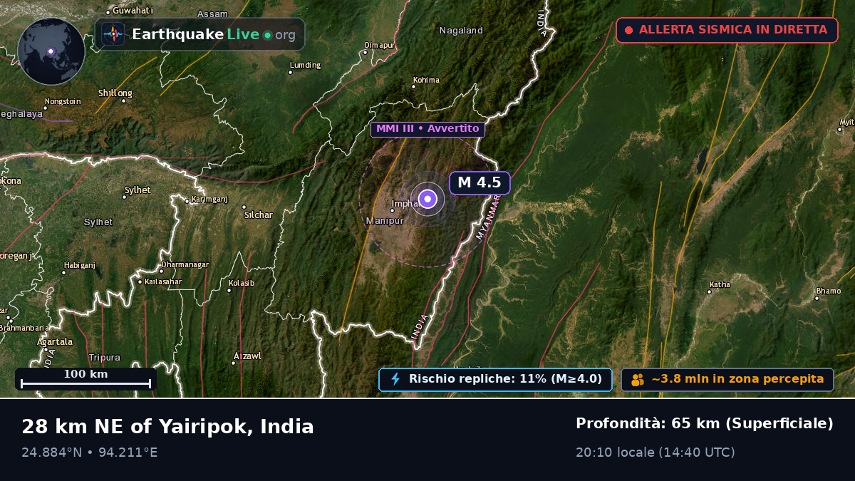 Imphal, Manipur, India