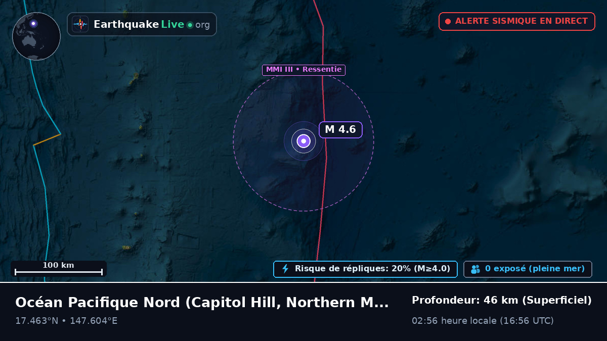Océan Pacifique Nord (Northern Mariana Islands)