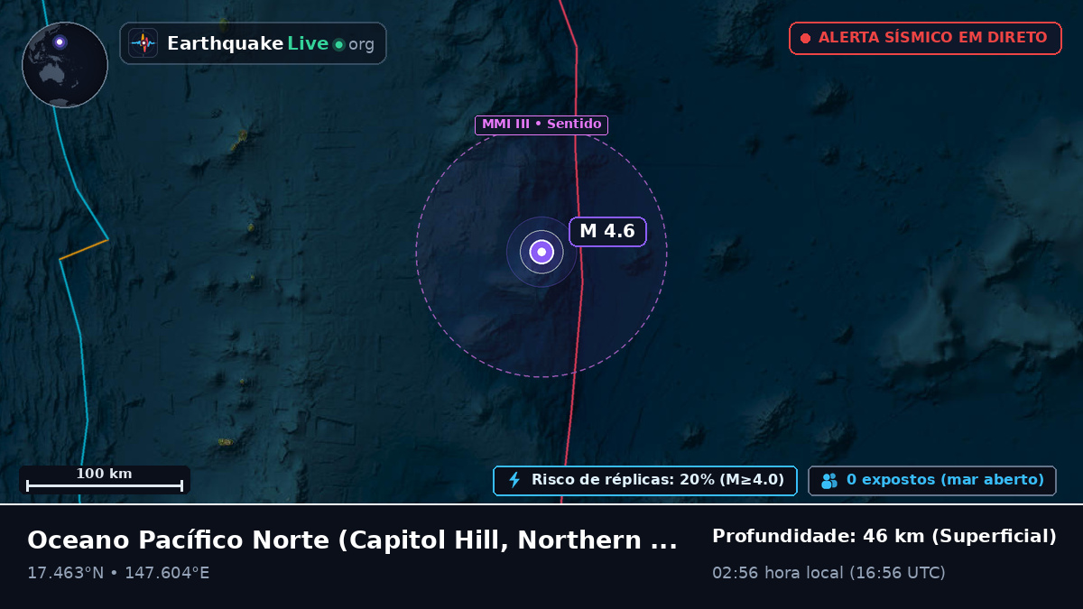 Oceano Pacífico Norte (Northern Mariana Islands)