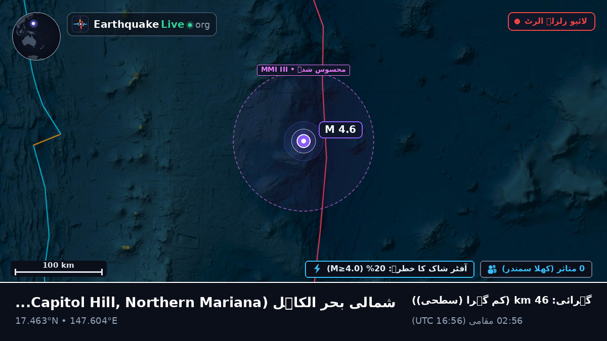 شمالی بحر الکاہل (Northern Mariana Islands)
