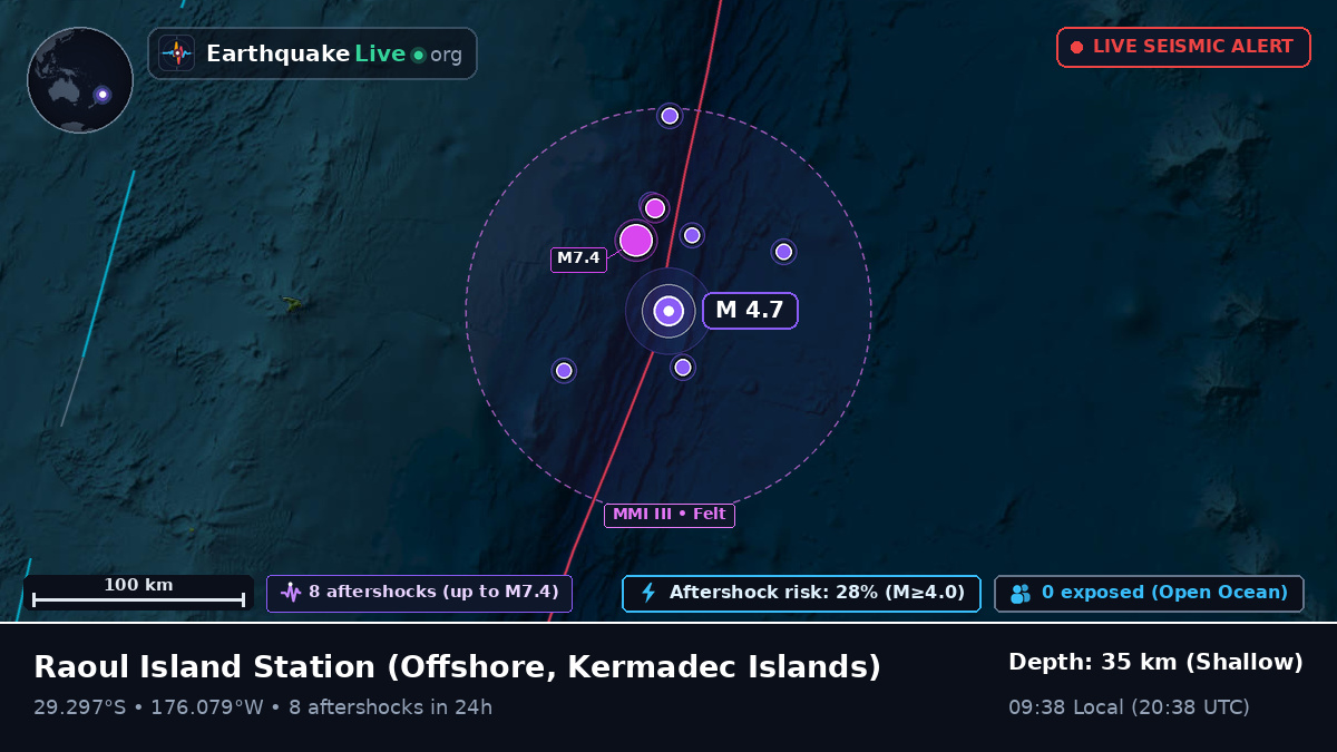 Off the coast of Raoul Island Station, Kermadec Islands