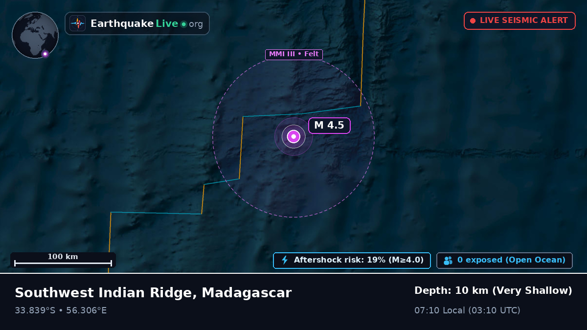 Indian Ocean (Madagascar)