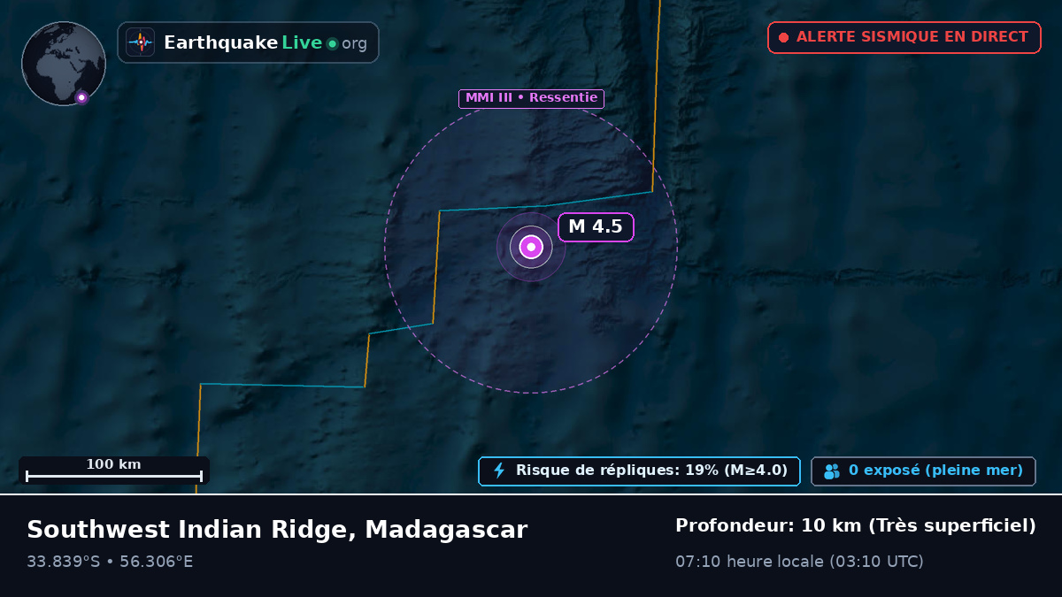 Océan Indien (Madagascar)