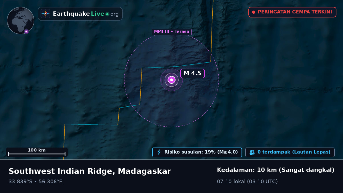 Samudra Hindia (Madagaskar)