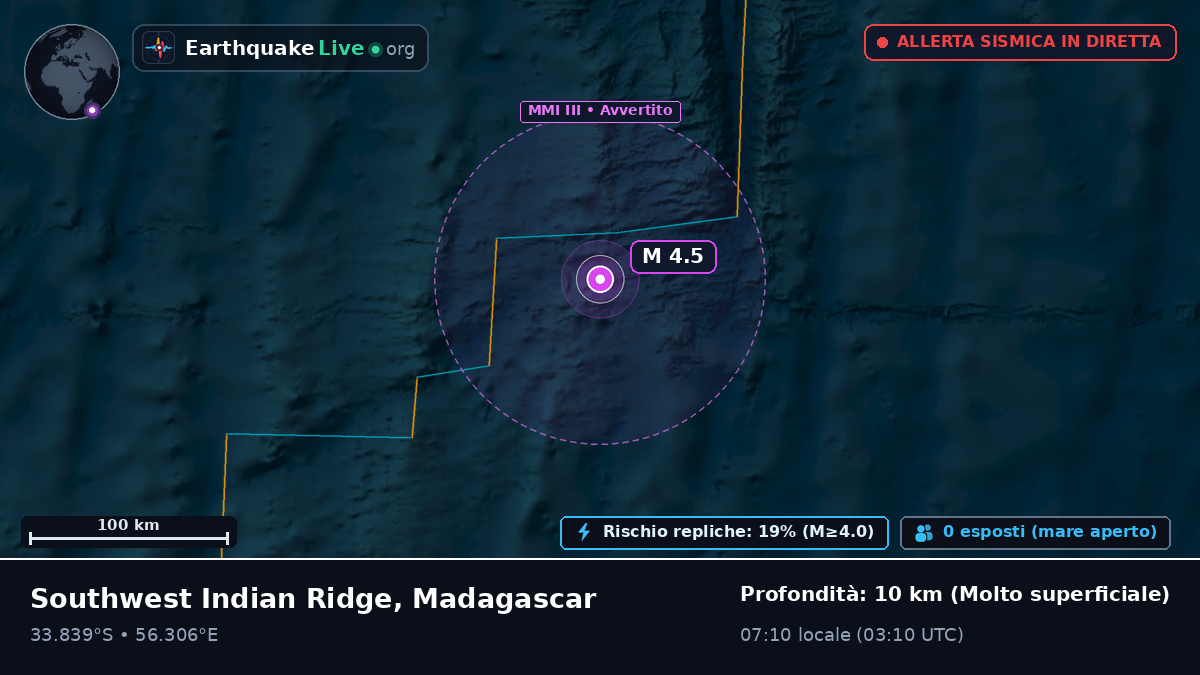 Oceano Indiano (Madagascar)