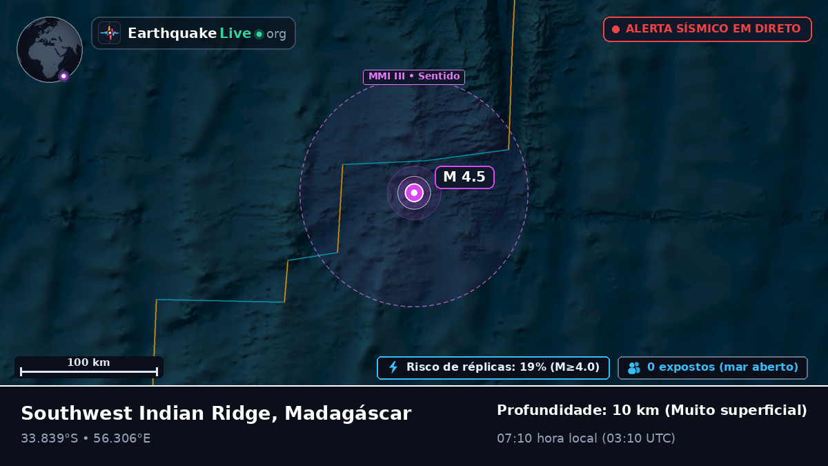 Oceano Índico (Madagáscar)