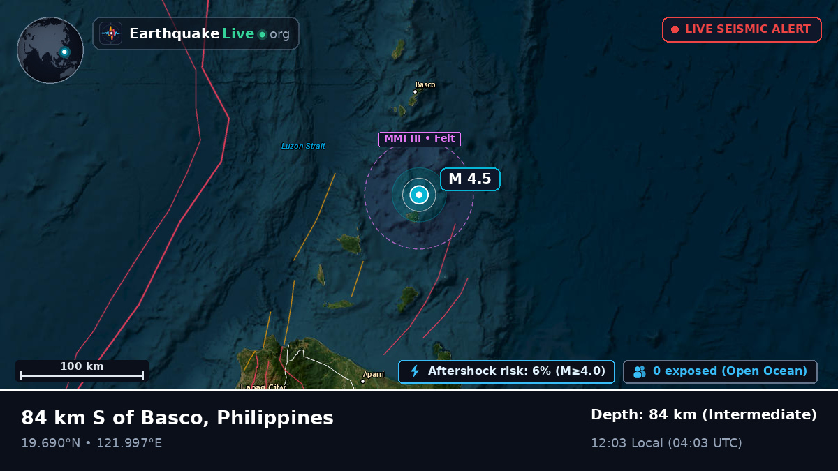 Off the coast of Laoag, Philippines