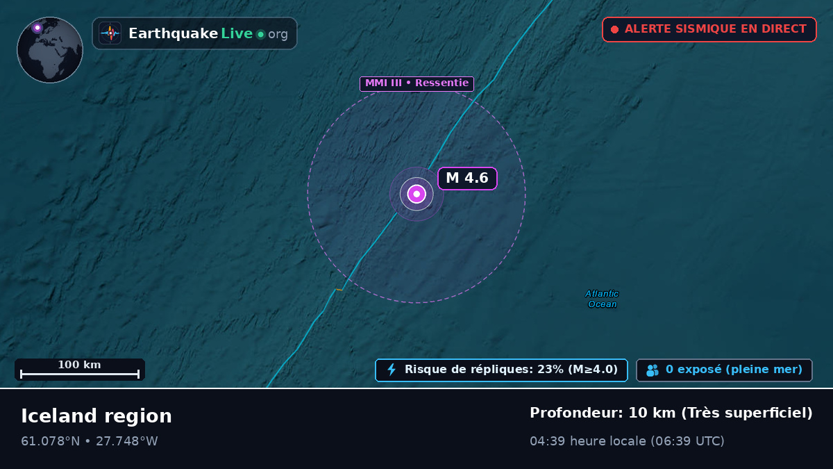 Océan Atlantique Nord (Islande)