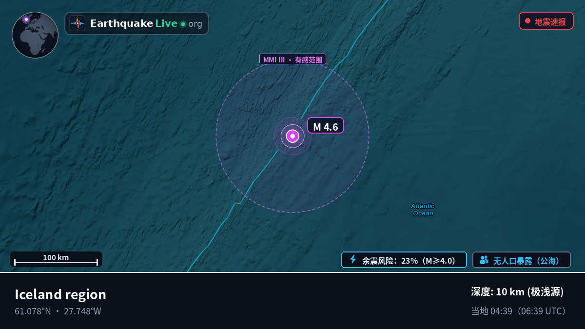 北大西洋 (冰岛)