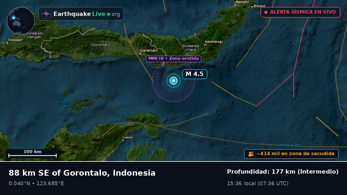 Mar de Molucas (Indonesia)