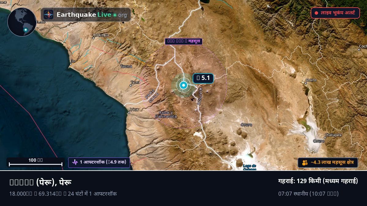 Tacna, पेरू