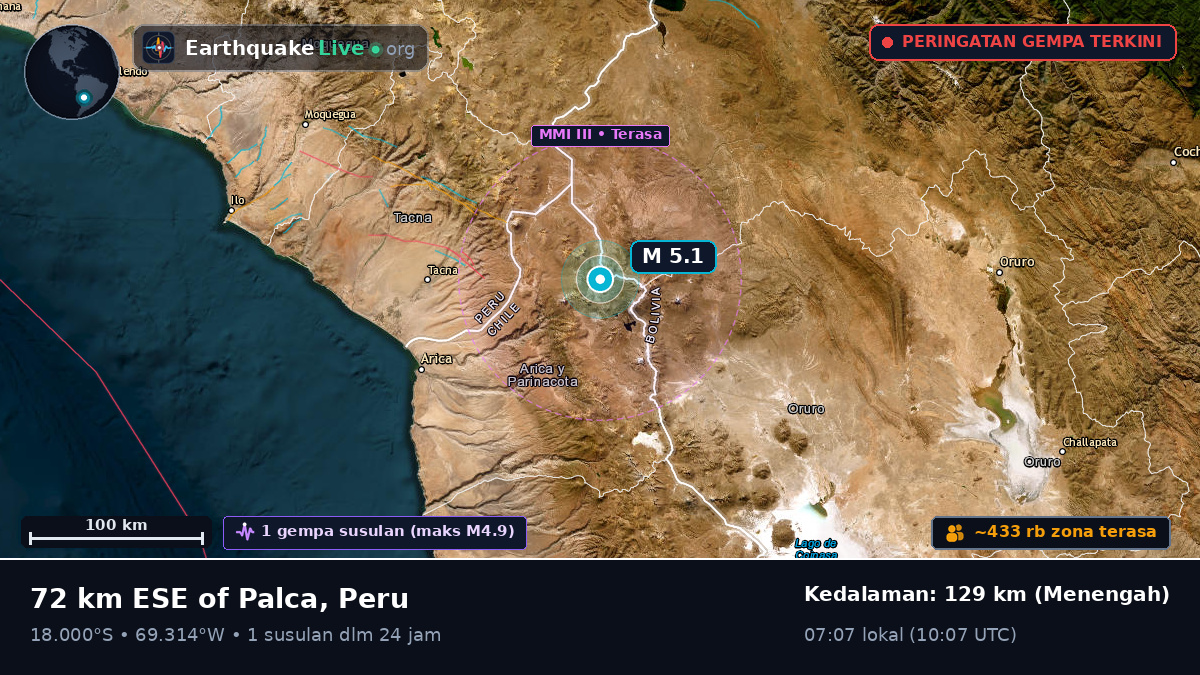 Tacna, Peru