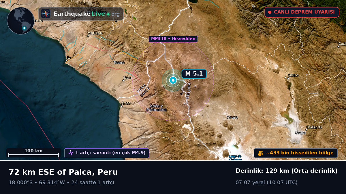 Tacna, Peru
