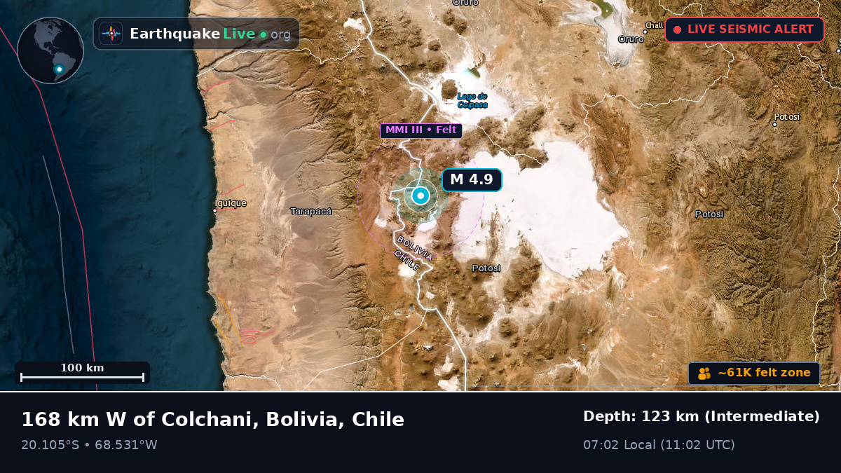 Tarapacá, Chile