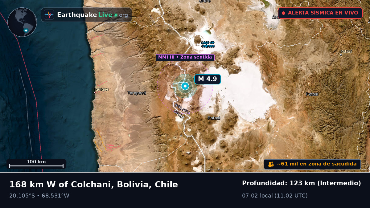 Tarapacá, Chile