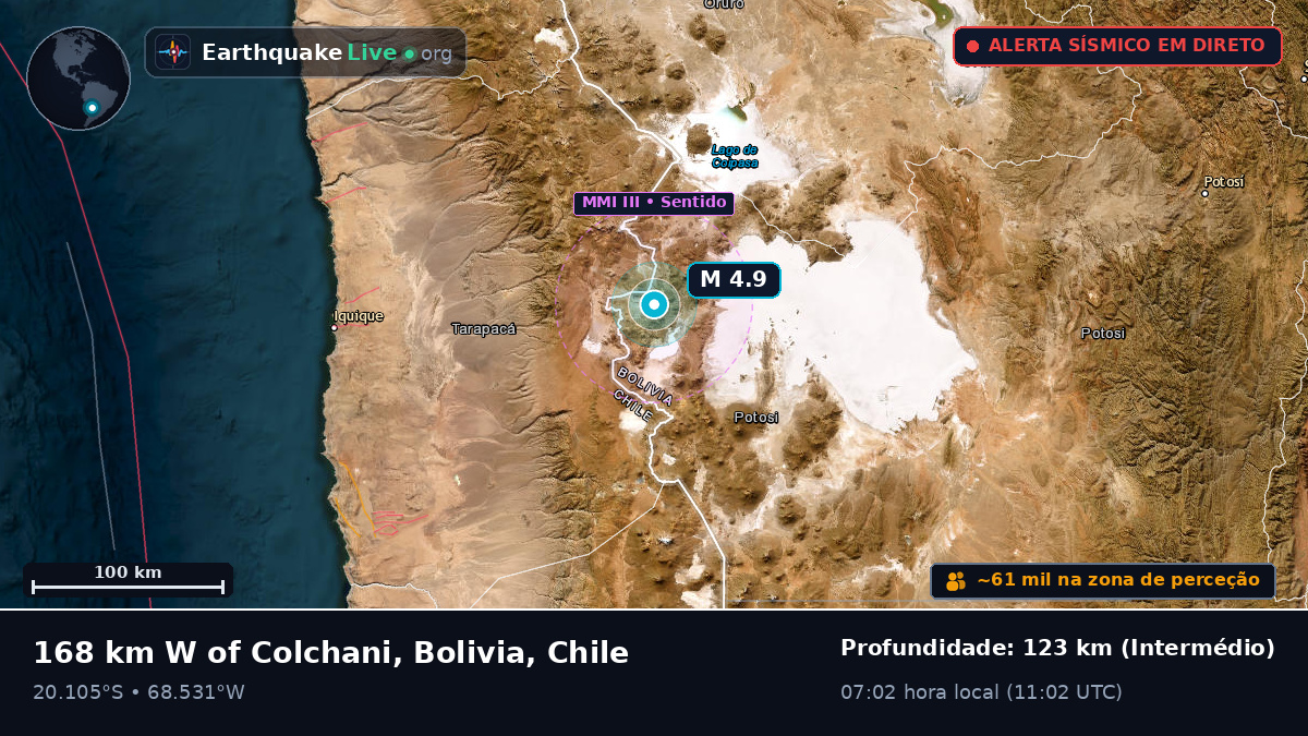 Tarapacá, Chile