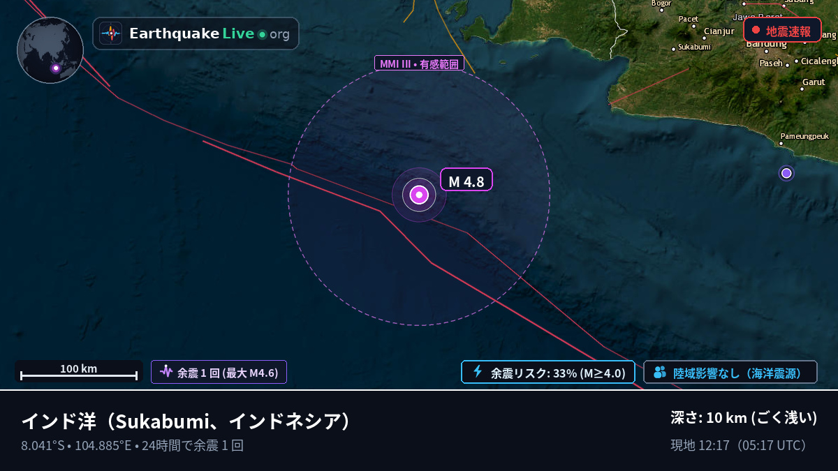インド洋 (インドネシア)