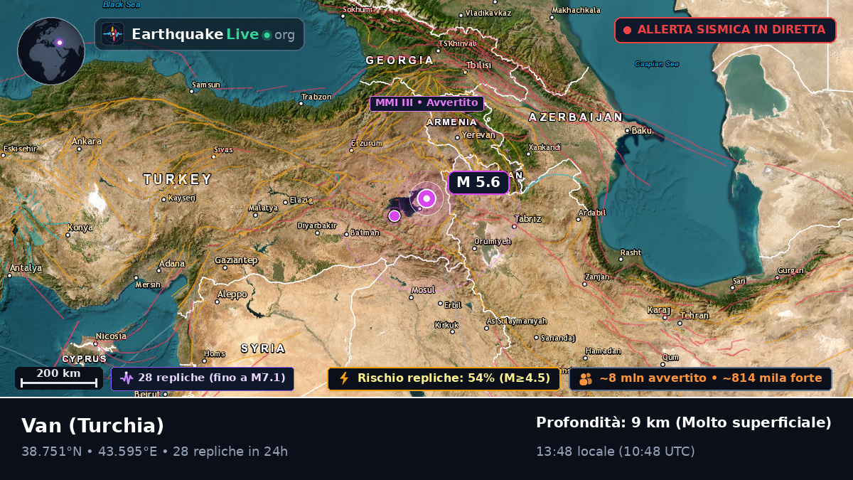 Van, Turchia