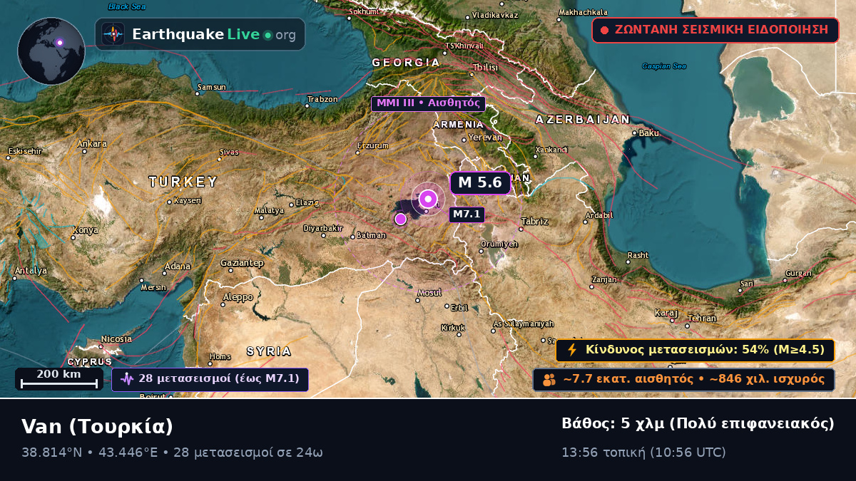 Van, Τουρκία