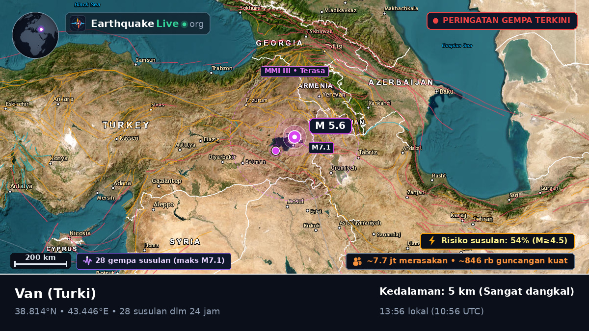 Van, Turki