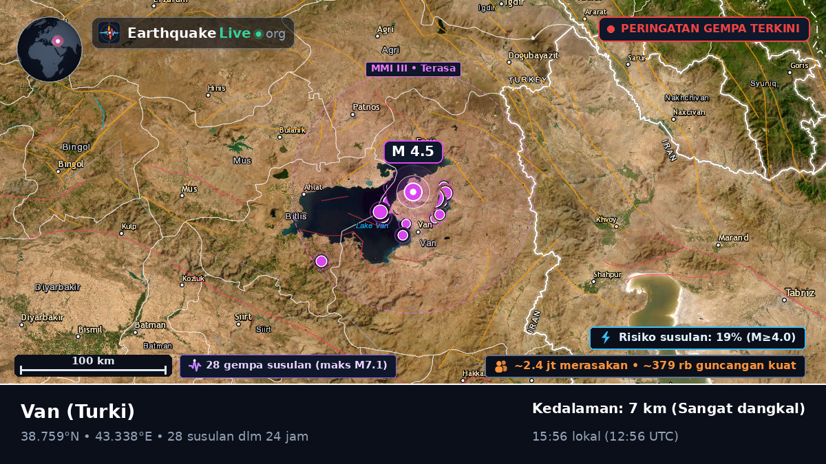 Van, Turki