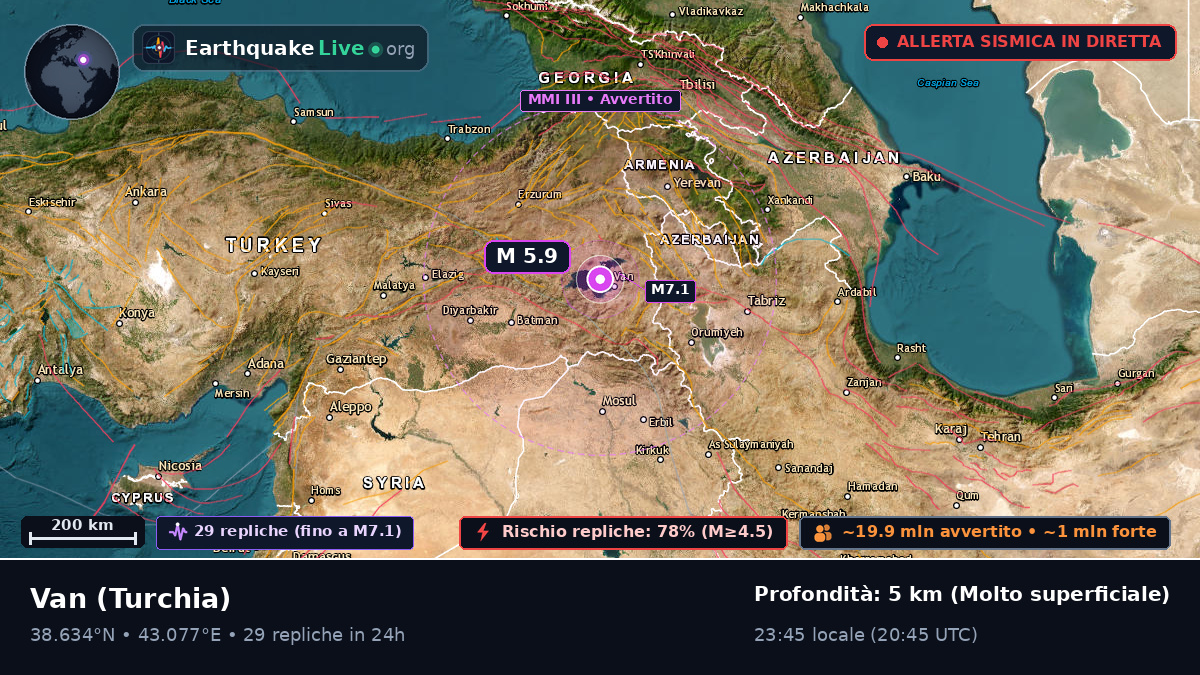 Van, Turchia