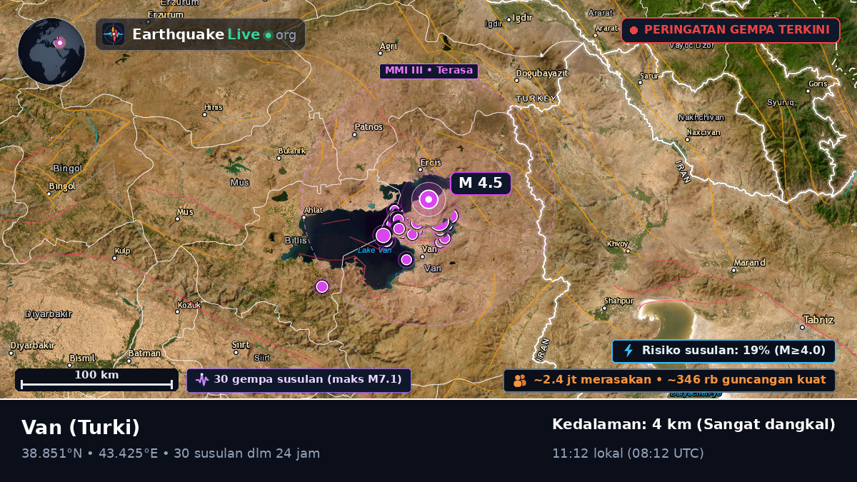 Van, Turki