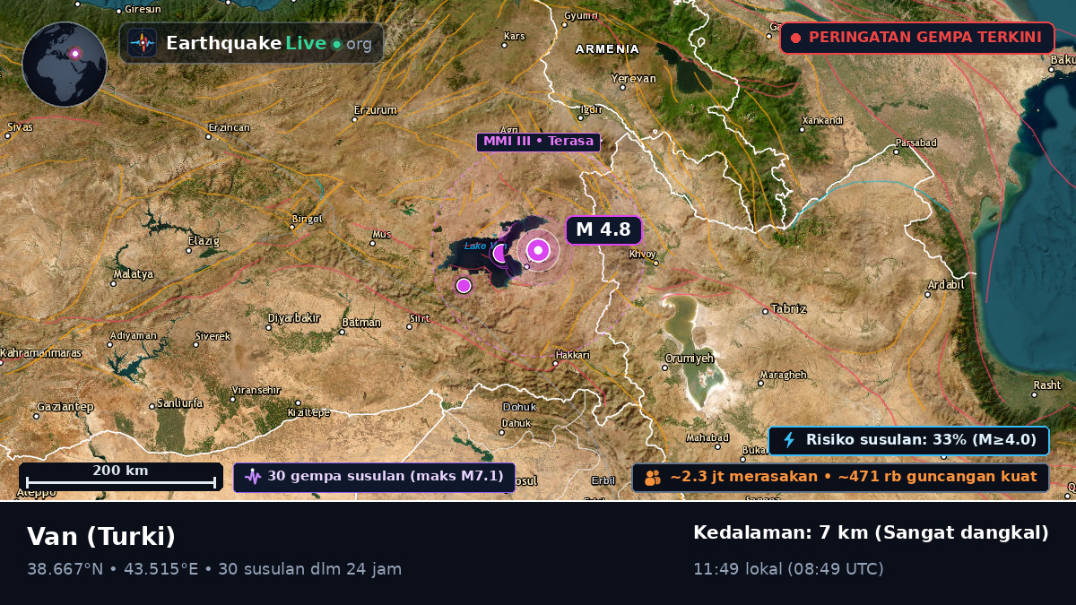 Van, Turki