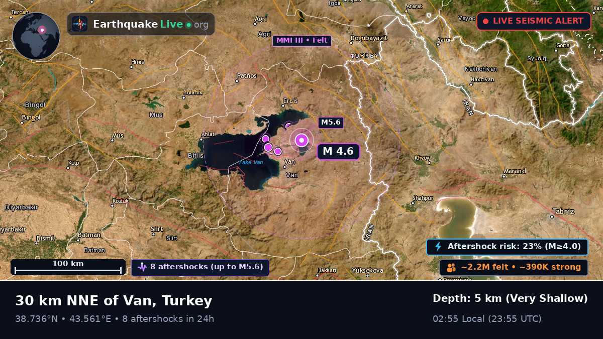 Van, Turkey