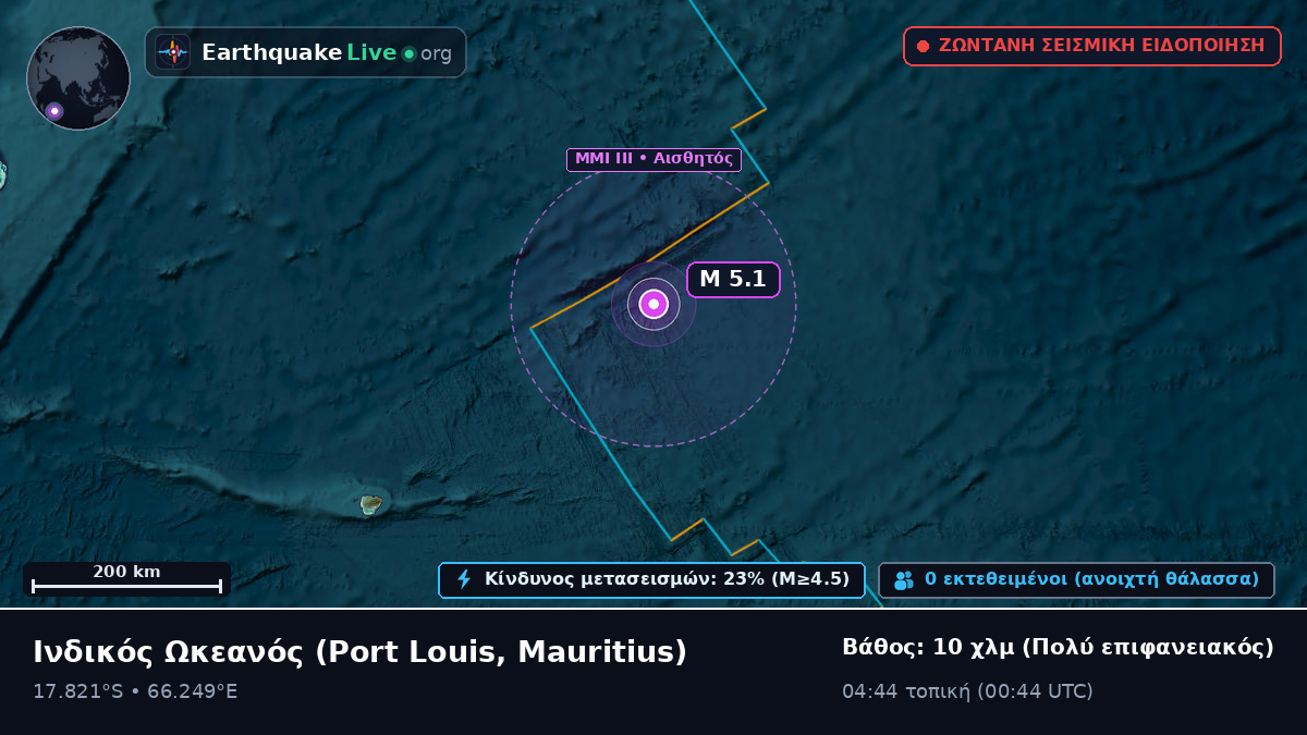 Ινδικός Ωκεανός (Mauritius)