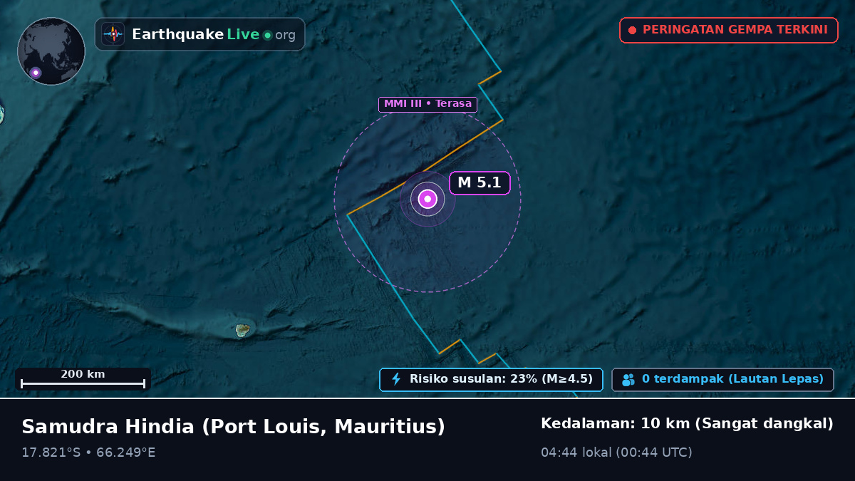 Samudra Hindia (Mauritius)