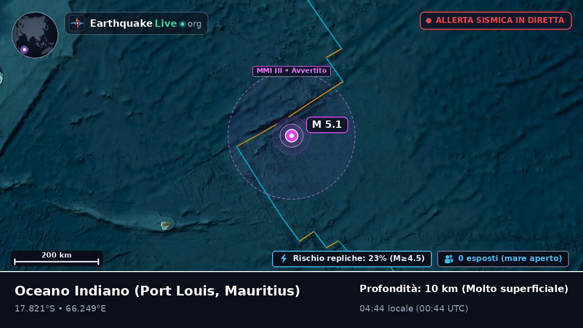 Oceano Indiano (Mauritius)