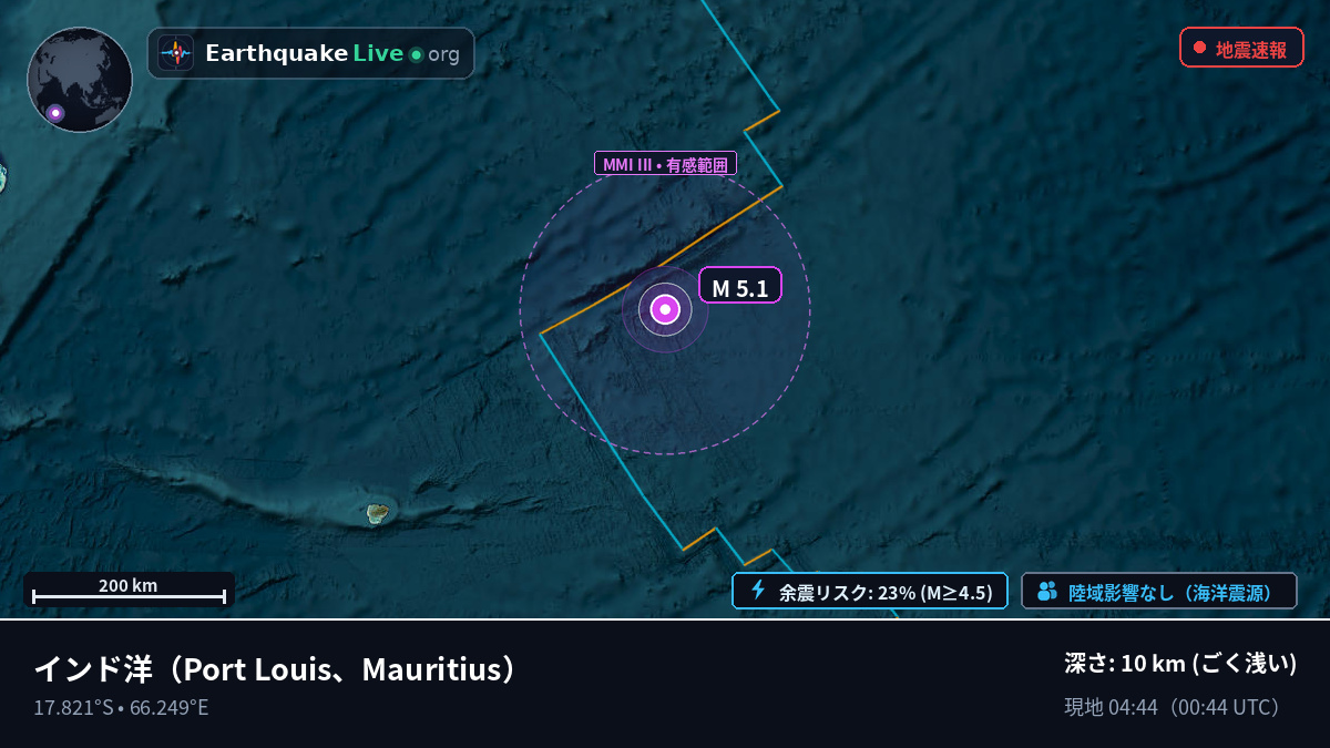 インド洋 (Mauritius)