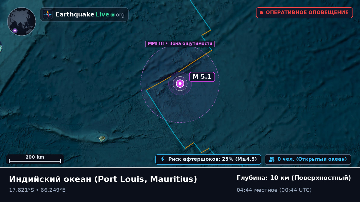 Индийский океан (Mauritius)
