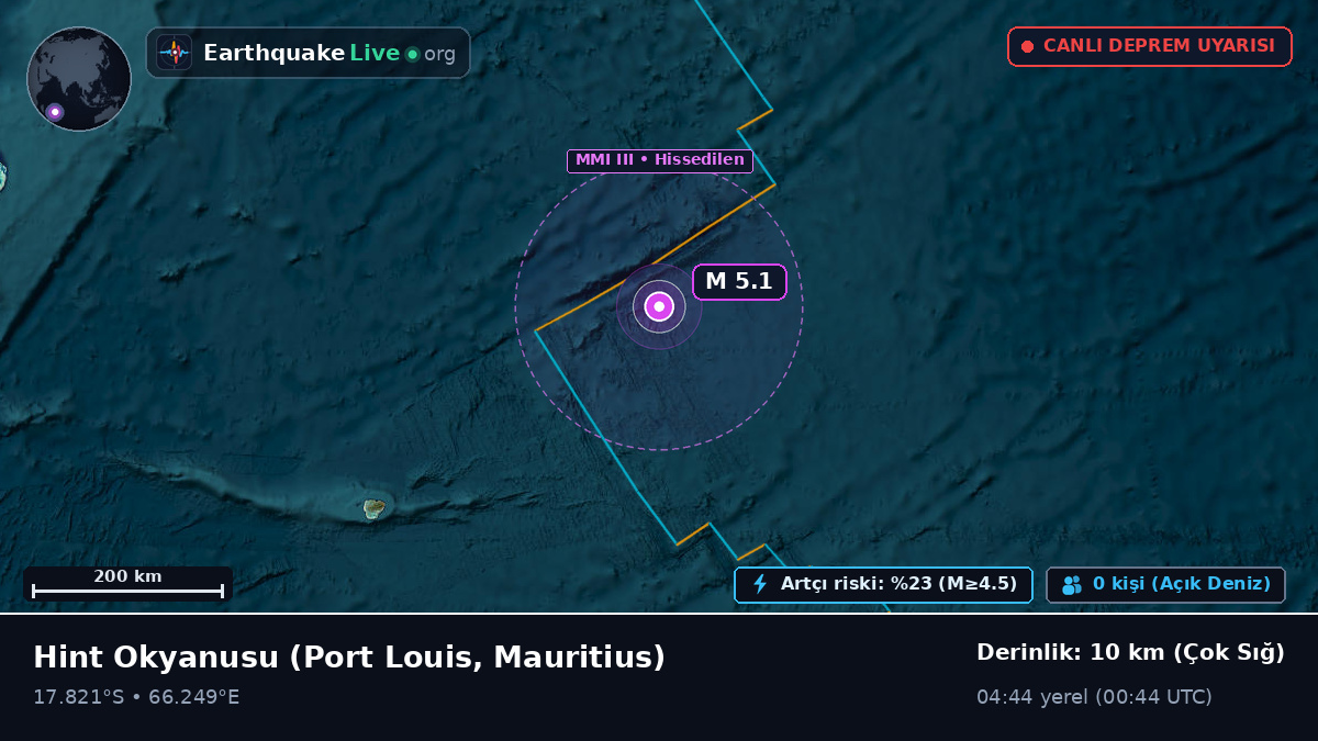 Hint Okyanusu (Mauritius)