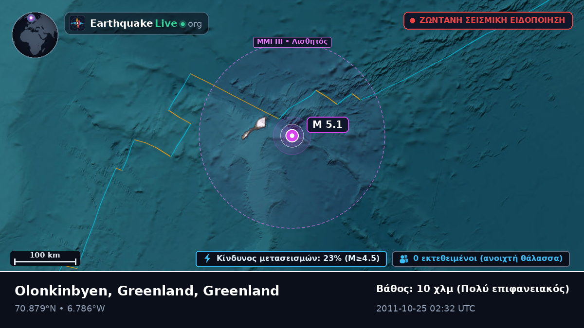 Αρκτικός Ωκεανός (Greenland)